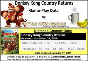 Donkey_Kong_Country_Returns_Wii_Play_Time_GamePlay_Hours_report_by_Coffee_with_Games.jpg