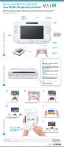 Infographic_Nintendo_Wii_U_EN_1.png