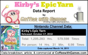 Kirby_s_Epic_Yarn_play_time_game_play_hours_data_chart_by_Coffee.jpg