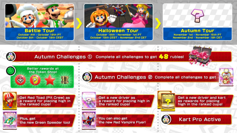 Mario Kart Tour 'Autumn Celebration' now live
