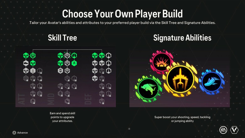 Wait, amazing soccer gameplay plus a skill tree? Sign me up!