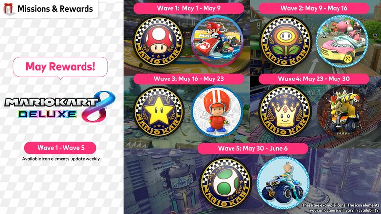 Nintendo offering Mario Kart 8 Deluxe and Animal Crossing: New Horizon icons for Switch Online members